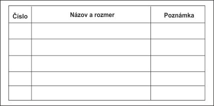 Číslo, názov, rozmer, poznámka Číslo, názov, rozmer, poznámka