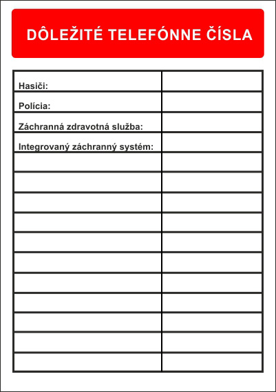 Dôležité telefónne čísla Dôležité telefónne čísla